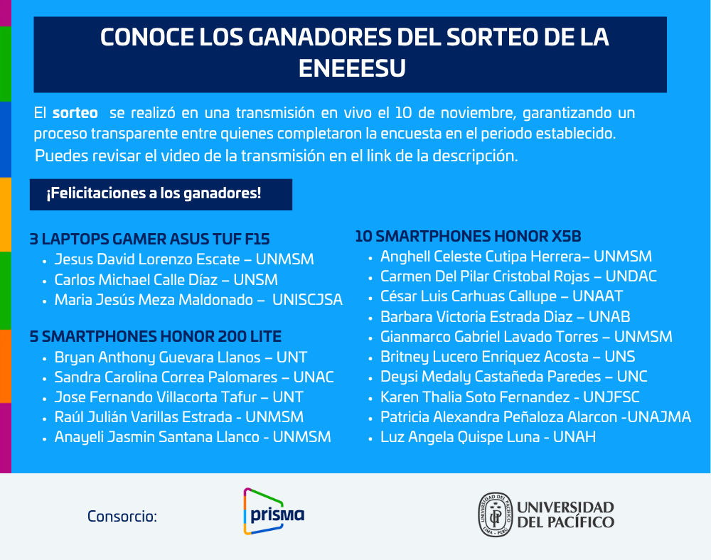Ganadores del Sorteo ENEEESU